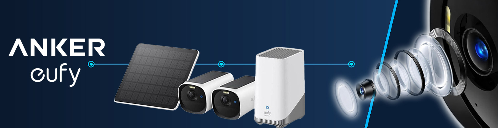 ANKER / eufy Security